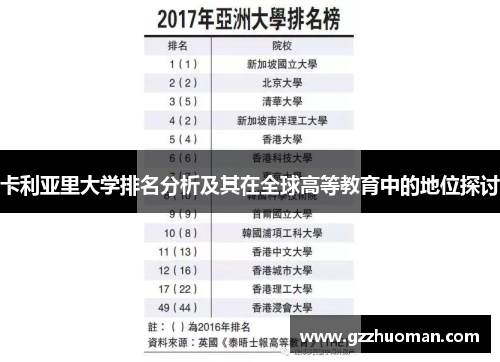 卡利亚里大学排名分析及其在全球高等教育中的地位探讨